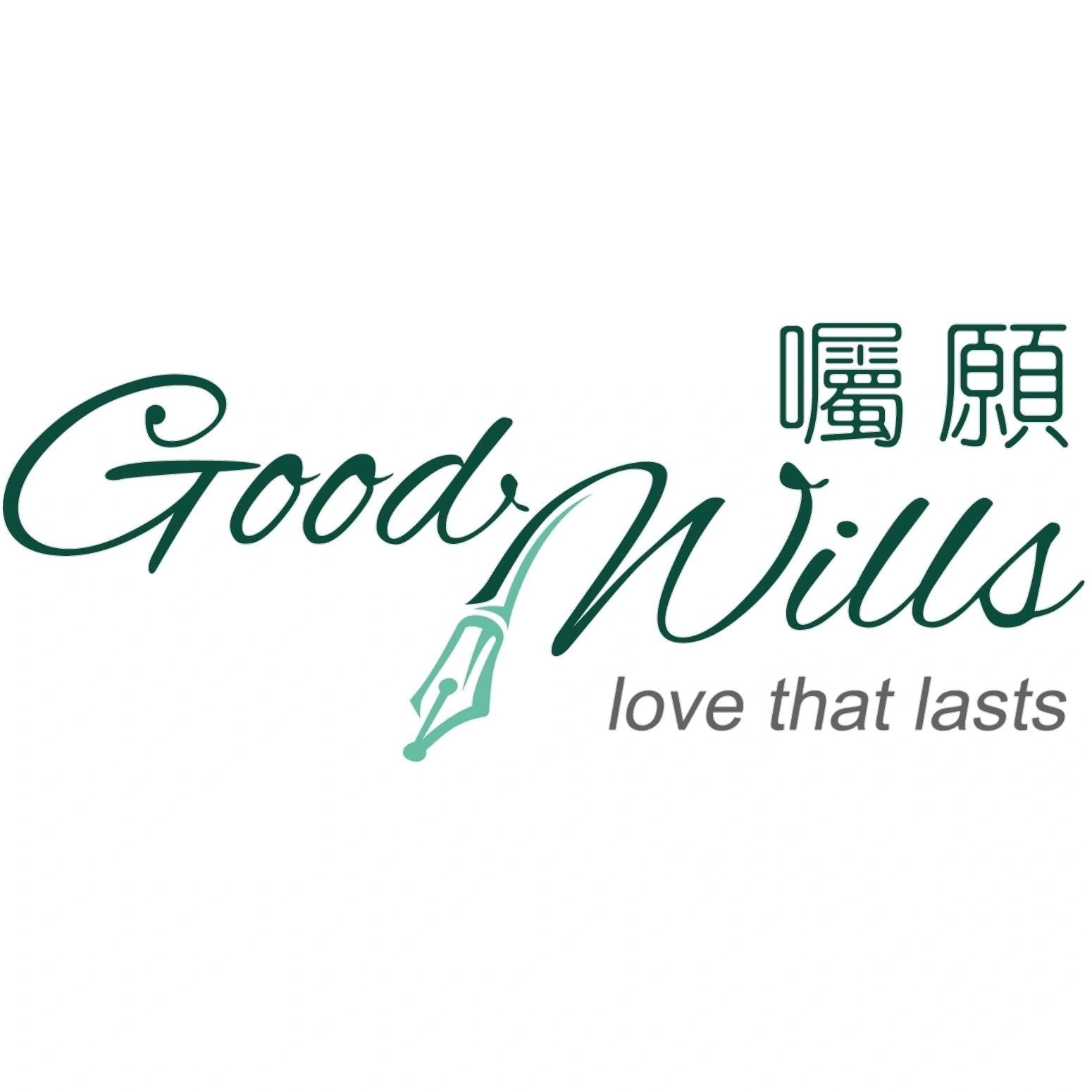 GW